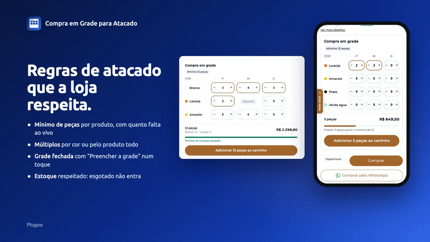 Compra em Grade para Atacado: imagem 2 de 5