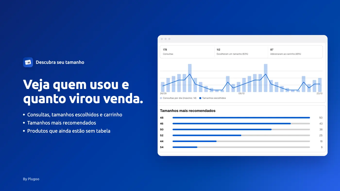 Descubra seu tamanho: imagem 5 de 5