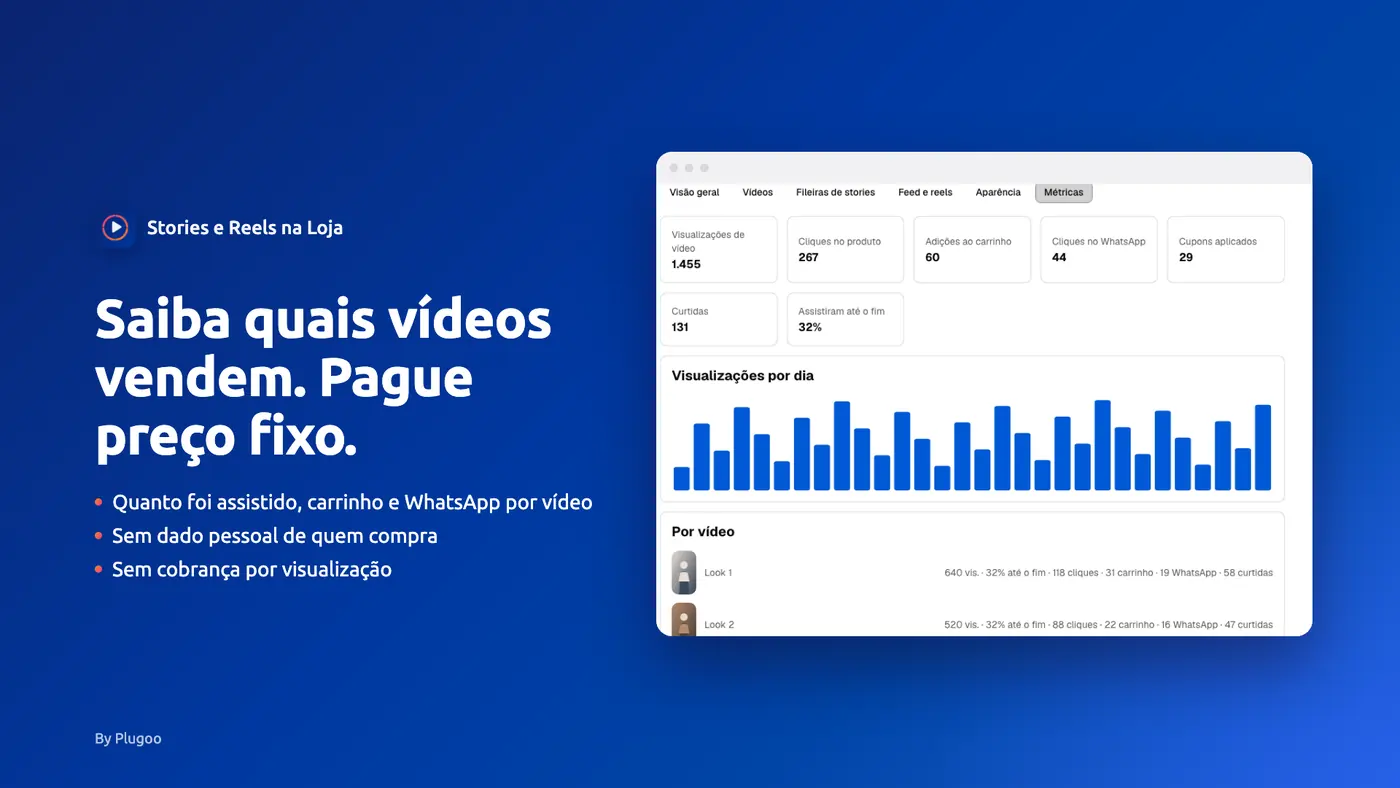Stories e Reels na Loja: imagem 5 de 5